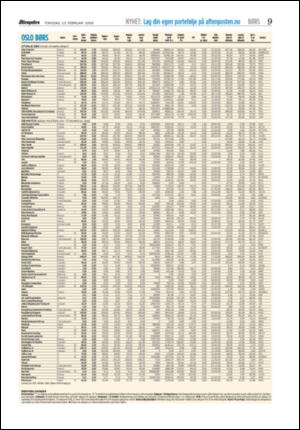 aftenposten_okonomi-20060223_000_00_00_008.pdf