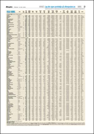 aftenposten_okonomi-20060519_000_00_00_008.pdf