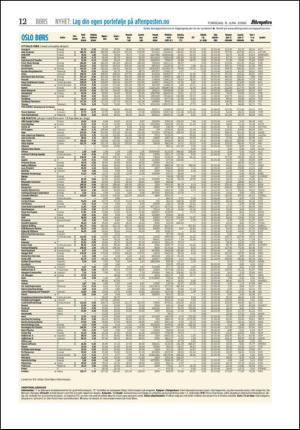 aftenposten_okonomi-20060608_000_00_00_011.pdf