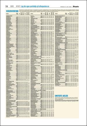 aftenposten_okonomi-20060608_000_00_00_013.pdf