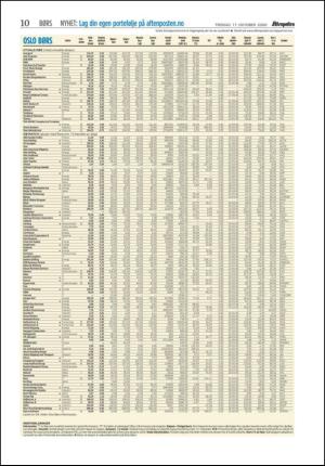 aftenposten_okonomi-20061017_000_00_00_010.pdf