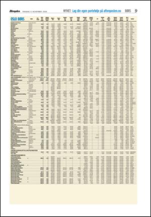 aftenposten_okonomi-20061106_000_00_00_013.pdf