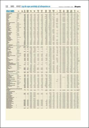 aftenposten_okonomi-20061108_000_00_00_012.pdf