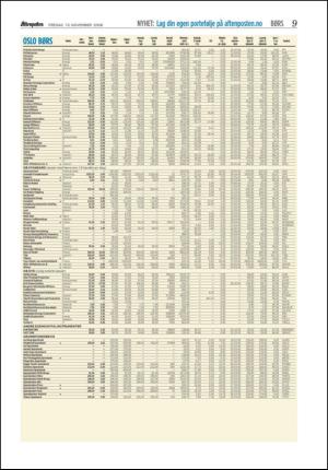 aftenposten_okonomi-20061110_000_00_00_009.pdf