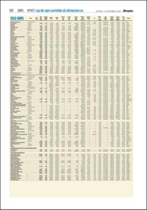 aftenposten_okonomi-20061113_000_00_00_010.pdf