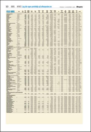 aftenposten_okonomi-20061114_000_00_00_014.pdf