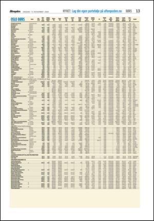 aftenposten_okonomi-20061115_000_00_00_017.pdf