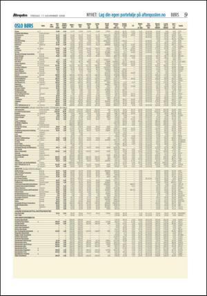 aftenposten_okonomi-20061117_000_00_00_009.pdf