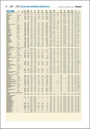 aftenposten_okonomi-20061120_000_00_00_008.pdf