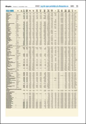 aftenposten_okonomi-20061121_000_00_00_015.pdf