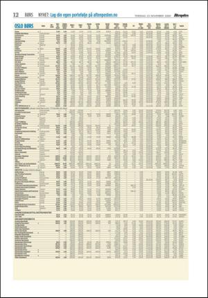 aftenposten_okonomi-20061123_000_00_00_012.pdf