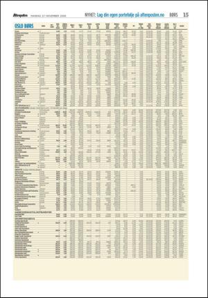 aftenposten_okonomi-20061127_000_00_00_015.pdf