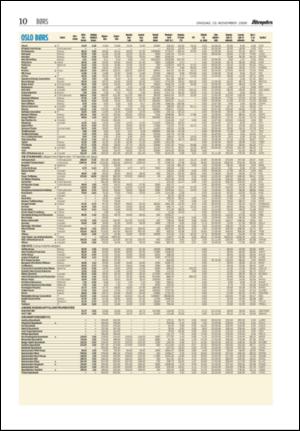 aftenposten_okonomi-20061129_000_00_00_014.pdf