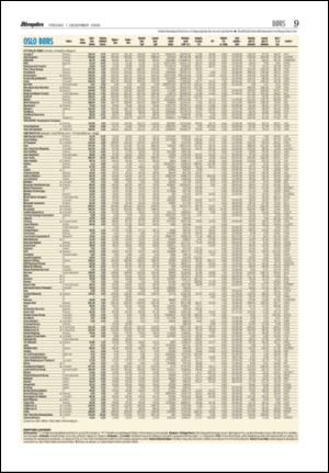 aftenposten_okonomi-20061201_000_00_00_009.pdf