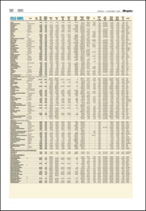 aftenposten_okonomi-20061201_000_00_00_010.pdf