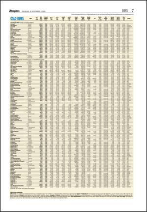 aftenposten_okonomi-20061204_000_00_00_007.pdf