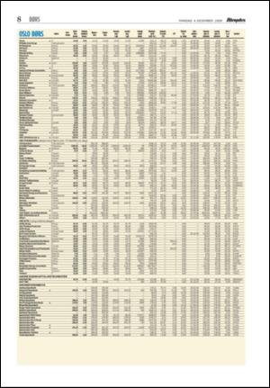 aftenposten_okonomi-20061204_000_00_00_008.pdf