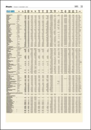 aftenposten_okonomi-20061205_000_00_00_011.pdf