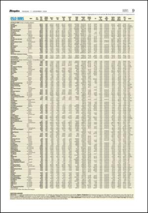 aftenposten_okonomi-20061211_000_00_00_009.pdf