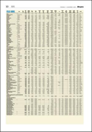 aftenposten_okonomi-20061211_000_00_00_010.pdf