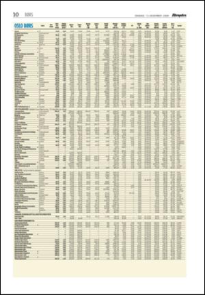 aftenposten_okonomi-20061213_000_00_00_010.pdf