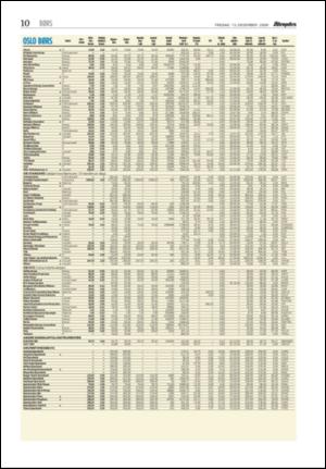 aftenposten_okonomi-20061215_000_00_00_010.pdf