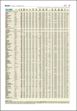 aftenposten_okonomi-20061218_000_00_00_009.pdf