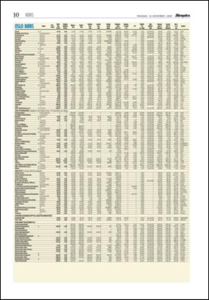 aftenposten_okonomi-20061218_000_00_00_010.pdf