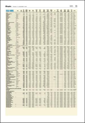 aftenposten_okonomi-20061219_000_00_00_011.pdf