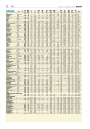 aftenposten_okonomi-20061221_000_00_00_010.pdf