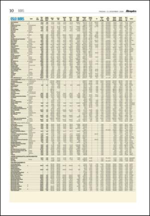 aftenposten_okonomi-20061222_000_00_00_010.pdf