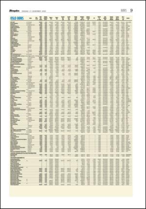 aftenposten_okonomi-20061227_000_00_00_009.pdf