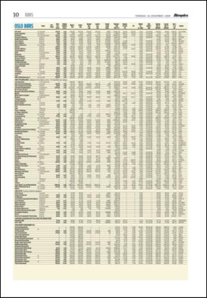 aftenposten_okonomi-20061228_000_00_00_010.pdf