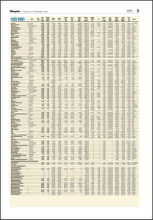 aftenposten_okonomi-20061229_000_00_00_009.pdf