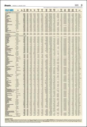 aftenposten_okonomi-20070102_000_00_00_009.pdf