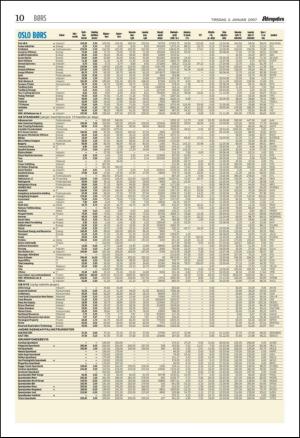 aftenposten_okonomi-20070102_000_00_00_010.pdf