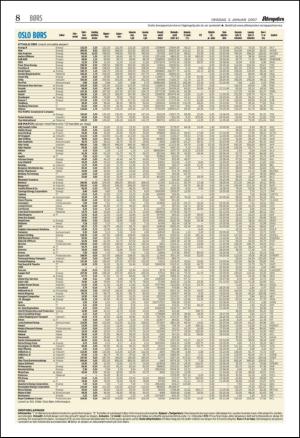 aftenposten_okonomi-20070103_000_00_00_008.pdf