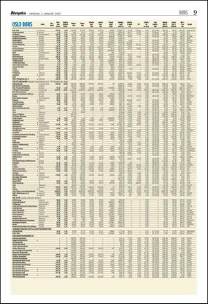 aftenposten_okonomi-20070103_000_00_00_009.pdf