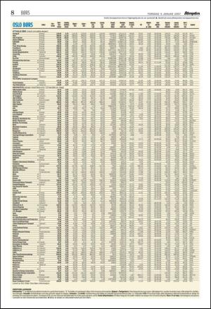 aftenposten_okonomi-20070104_000_00_00_008.pdf