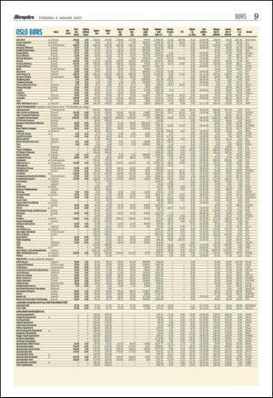 aftenposten_okonomi-20070104_000_00_00_009.pdf