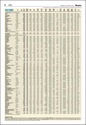 aftenposten_okonomi-20070108_000_00_00_008.pdf