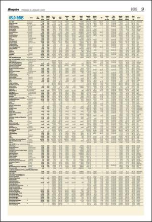 aftenposten_okonomi-20070108_000_00_00_009.pdf