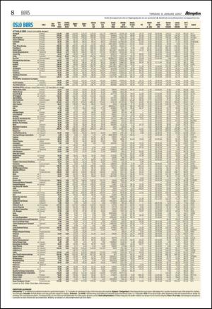 aftenposten_okonomi-20070109_000_00_00_008.pdf