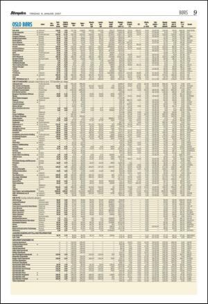 aftenposten_okonomi-20070109_000_00_00_009.pdf