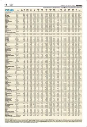 aftenposten_okonomi-20070110_000_00_00_012.pdf