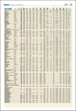 aftenposten_okonomi-20070110_000_00_00_013.pdf