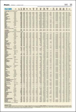 aftenposten_okonomi-20070111_000_00_00_013.pdf