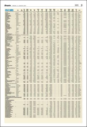 aftenposten_okonomi-20070112_000_00_00_009.pdf