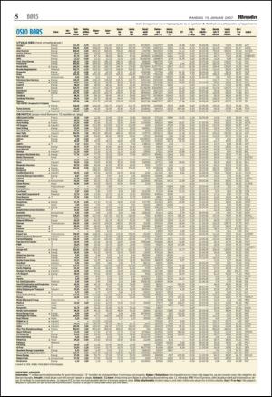 aftenposten_okonomi-20070115_000_00_00_008.pdf