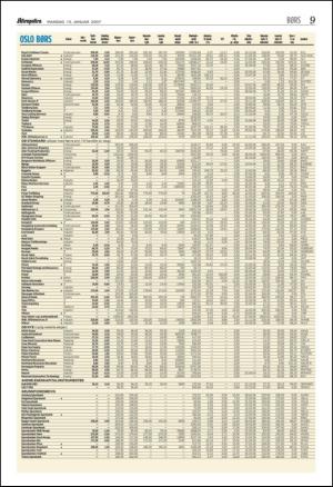 aftenposten_okonomi-20070115_000_00_00_009.pdf